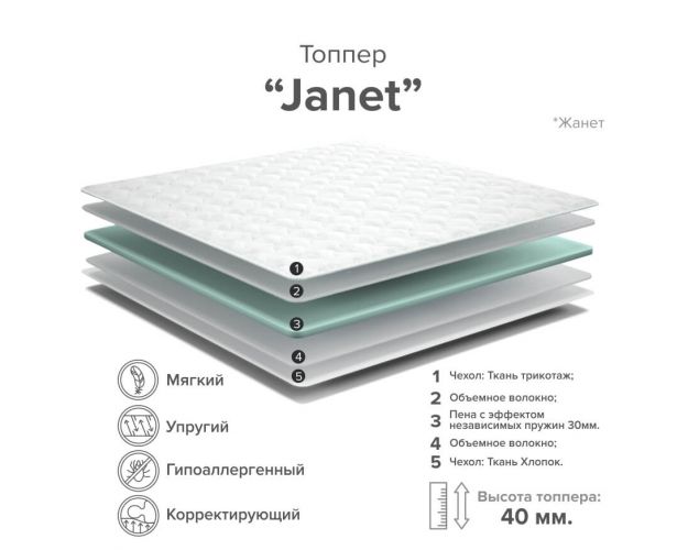 Матрас-топпер Janet 1400*2000 в Новосибирске