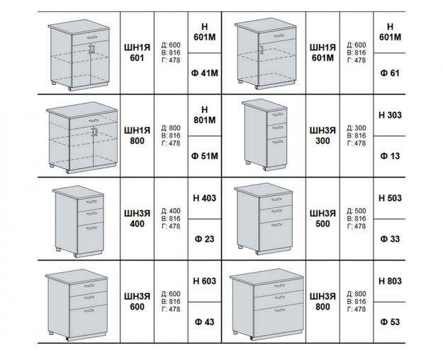 Кухонный гарнитур Бронкс дуб вотан / бетон
